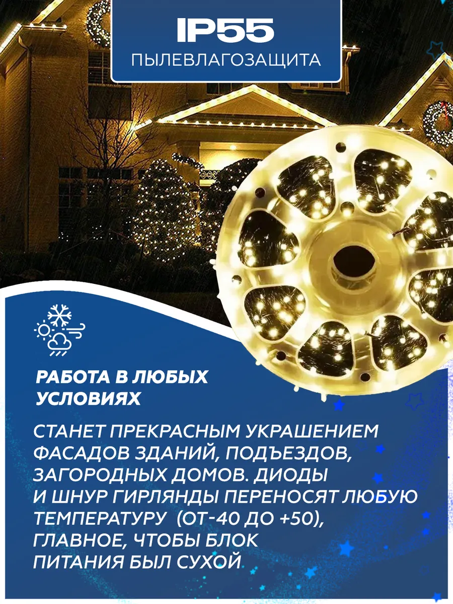Упаковка и инструкция